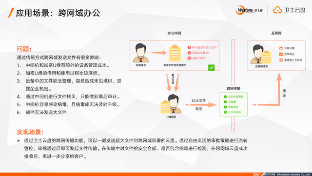 &#121;&#105;&#98;&#111;&#20159;&#21338;&#40;&#20013;&#22269;&#41;&#23448;&#26041;&#32593;&#31449;&#45;&#30331;&#24405;&#20837;&#21475;