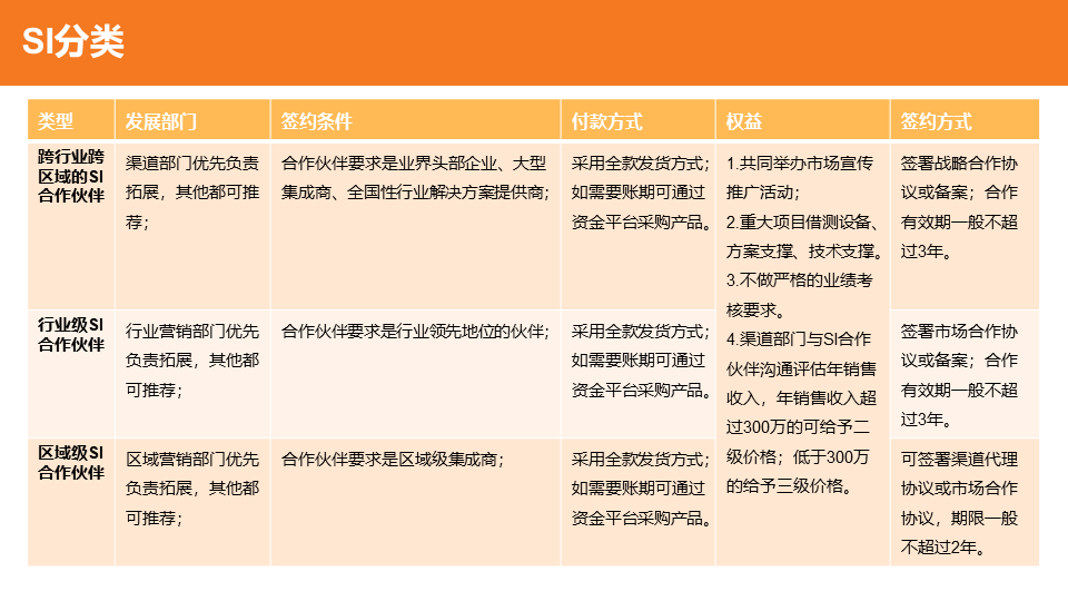 &#121;&#105;&#98;&#111;&#20159;&#21338;&#40;&#20013;&#22269;&#41;&#23448;&#26041;&#32593;&#31449;&#45;&#30331;&#24405;&#20837;&#21475;