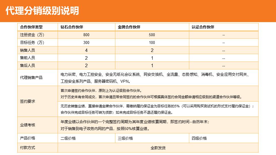 &#121;&#105;&#98;&#111;&#20159;&#21338;&#40;&#20013;&#22269;&#41;&#23448;&#26041;&#32593;&#31449;&#45;&#30331;&#24405;&#20837;&#21475;