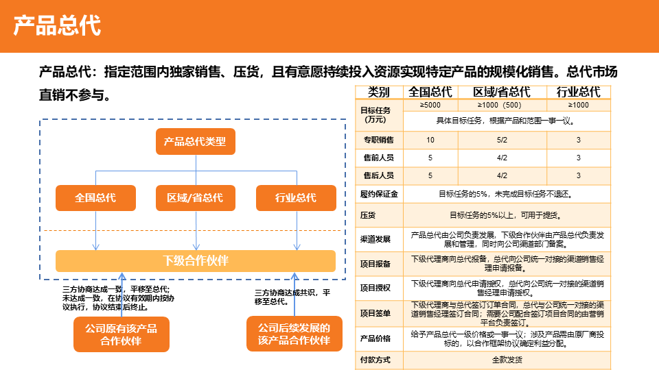 &#121;&#105;&#98;&#111;&#20159;&#21338;&#40;&#20013;&#22269;&#41;&#23448;&#26041;&#32593;&#31449;&#45;&#30331;&#24405;&#20837;&#21475;
