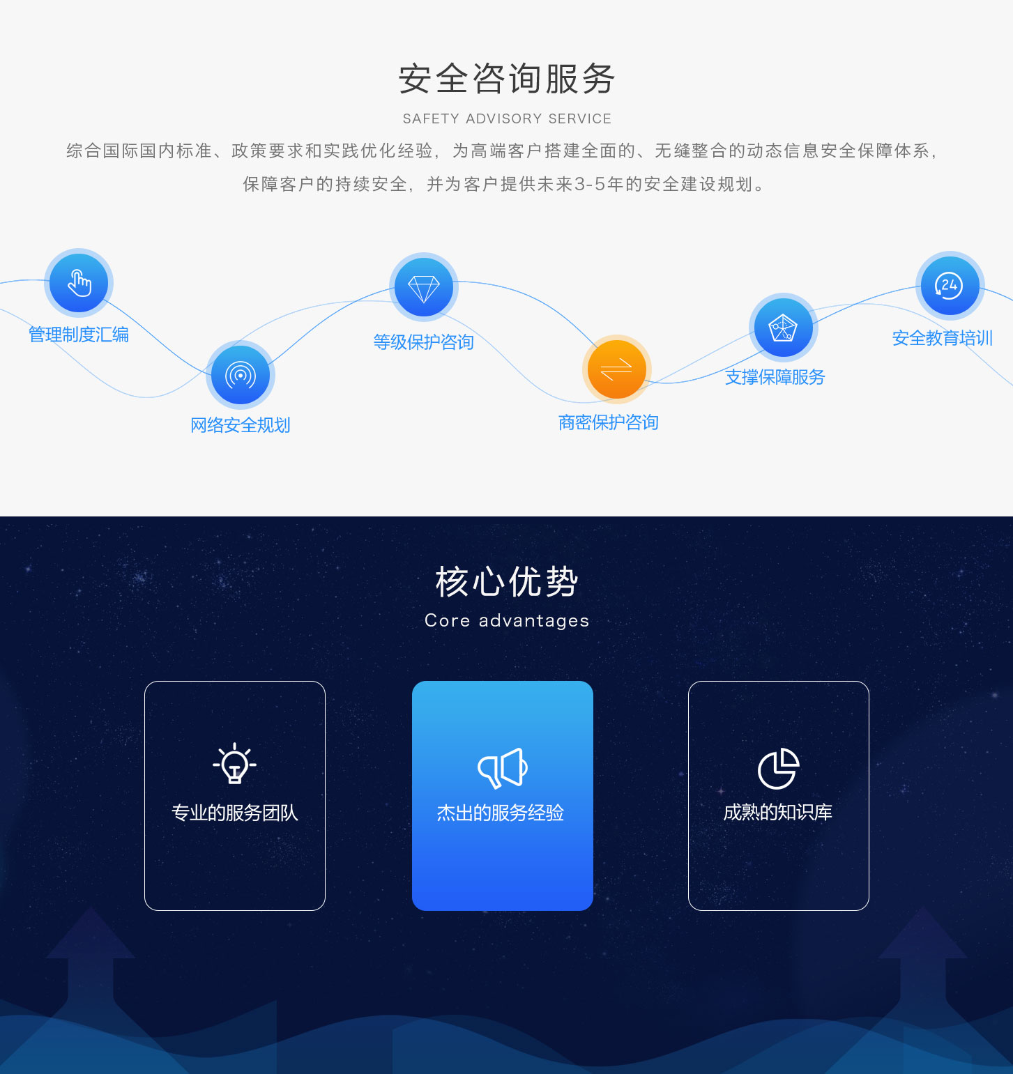 &#121;&#105;&#98;&#111;&#20159;&#21338;&#40;&#20013;&#22269;&#41;&#23448;&#26041;&#32593;&#31449;&#45;&#30331;&#24405;&#20837;&#21475;